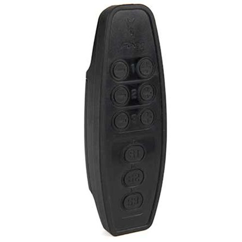 Fox RX+ Remote