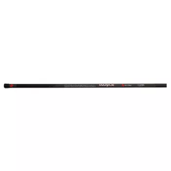 NYTRO IMPAX COMMERCIAL 200 PUT OVER MERÍTŐNYÉL