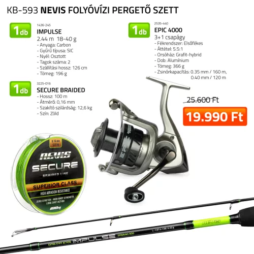 Folyóvízi pergető szett  1436-245+ 2535-440+ 3225-016