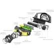 LEDLENSER iH5 ipari fejlámpa 200 lm 1xAA