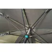 Mivardi New Dynasty Brolly Full Szett