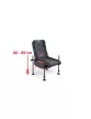 Mivardi TMX Feeder Fotel