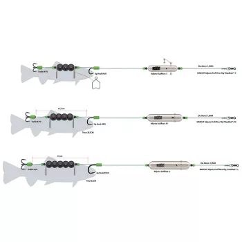 MADCAT ADJUSTA PROFI RR DB, 180CM, 1,00MM, 1/0-6/0, 20G
